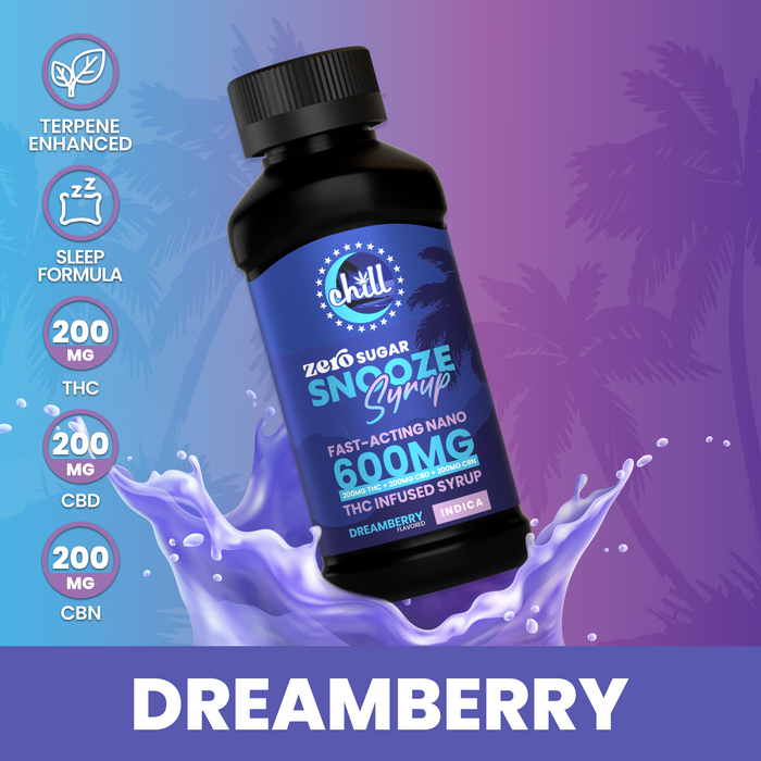 SNOOZE ZERO Sugar Dreamberry Syrup | 200mg THC | 200mg CBD | 200mg CBN | MI