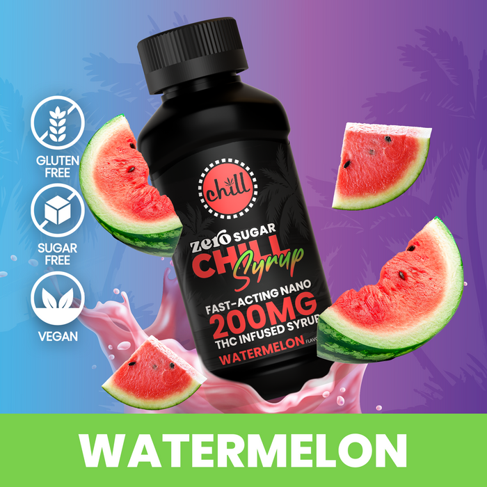 ZERO Sugar Watermelon Syrup Tincture | 200mg THC | MI