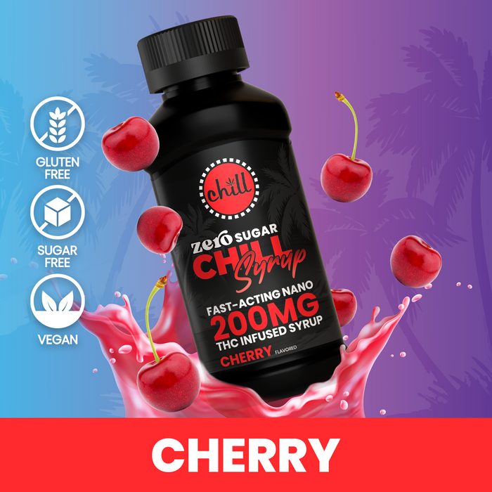 ZERO Sugar Cherry Syrup Tincture | 200mg THC | MI