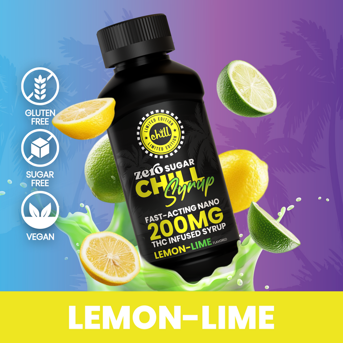 ZERO Sugar Lemon-Lime Syrup Tincture | 200mg THC | MI