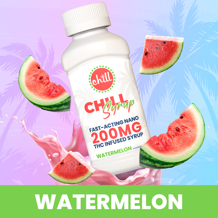 Watermelon Syrup Tincture | 200mg THC | MI