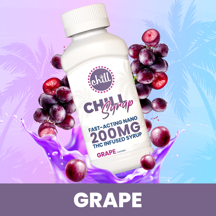 Grape Syrup Tincture | 200MG THC | MI