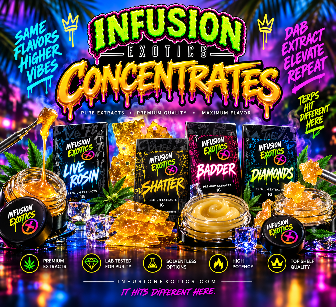 Concentrates