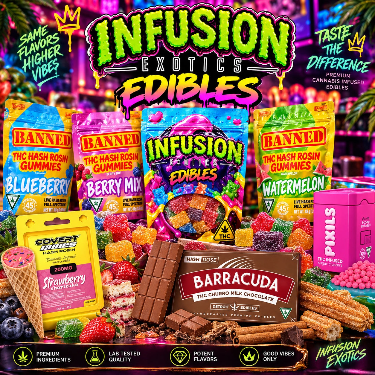 Edibles