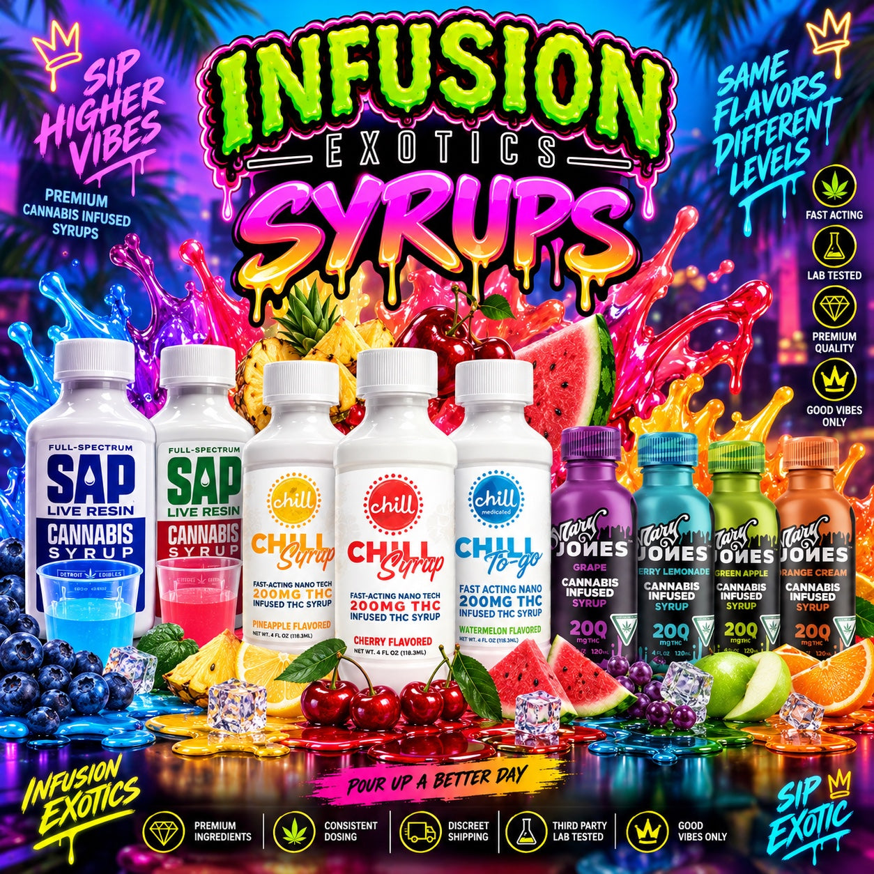 Syrups
